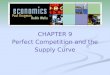 CHAPTER 9 Perfect Competition and the Supply Curve