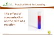 The effect of concentration on the rate of a reaction