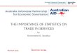 THE IMPORTANCE OF STATISTICS ON TRADE IN SERVICES by  Ramonette B. Serafica
