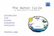 The Water Cycle by: Meghan Maloney & Trisha Anderson