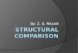 Structural comparison