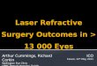 Laser Refractive Surgery Outcomes in >  13  000 Eyes
