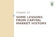 Some Lessons from Capital  Market History