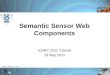Semantic  Sensor Web  Components