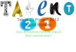 Talent 21 Project 2012 Social Studies