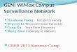 GENI  WiMax  Campus Surveillance Network