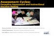 Assessment Cycles: Formative Assessment and Instructional  Decision Making