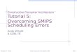 Constructive Computer Architecture Tutorial  5: Overcoming SMIPS Scheduling Errors Andy Wright