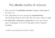 The  ideals  reality of science