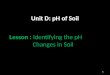Unit D: pH of Soil