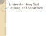 Understanding Soil Texture and Structure