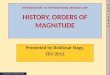 INTRODUCTION  TO INTERNATIONAL REFUGEE LAW HISTORY, ORDERS OF MAGNITUDE
