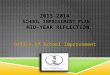 2013-2014  School Improvement Plan Mid-Year Reflection
