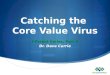 Catching the  Core Value Virus
