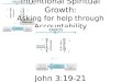 Intentional Spiritual Growth: Asking for help through Accountability John 3:19-21