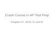 Crash Course in AP Test Prep