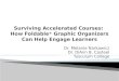 Surviving Accelerated Courses:  How Foldable ®  Graphic Organizers Can Help Engage Learners