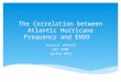 The Correlation between Atlantic Hurricane Frequency and ENSO