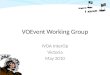 VOEvent  Working Group