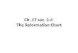 Ch. 17 sec. 3-4  The Reformation Chart
