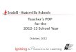 Teacher’s PDP  for the  2012-13 School Year