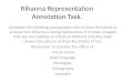Rihanna Representation Annotation Task