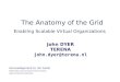 The Anatomy of the Grid Enabling Scalable Virtual Organizations