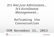 It’s Not Just Admissions… It’s Enrollment Management… Reframing the Conversation SEM November 11, 2013