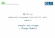 Leadership Programme Asia Pacific 2012 Module 2  People and Change – Change Models