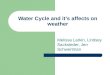 Water Cycle and it’s affects on weather