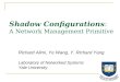 Shadow Configurations : A Network Management Primitive