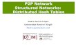 P2P Network Structured Networks:  Distributed Hash Tables