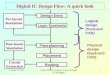 Digital IC Design Flow: A quick look