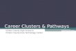 Career Clusters & Pathways