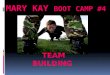 MARY KAY  BOOT CAMP #4