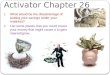Activator Chapter 26