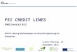 FEI CREDIT LINES PME Investe  I & II FIN-EN -Sharing Methodologies on Financial Engineering for Enterprises