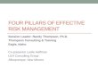 Four Pillars of effective Risk management