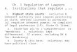Ch. 1 Regulation of Lawyers A.  Institutions that regulate  pp. 24-34