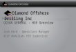 Diamond Offshore Drilling  Inc