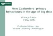 New Zealanders’ privacy behaviours in the age of big data Privacy Forum 7  May 2014