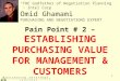 Pain Point # 2 –  ESTABLISHING PURCHASING VALUE FOR MANAGEMENT & CUSTOMERS