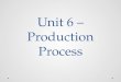 Unit 6 – Production Process