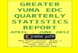 Greater Yuma  EDC Quarterly Statistics Report April – June 2012 899 Plaza Circle, Suite 2 Yuma, Arizona  85365 (928) 782-7774