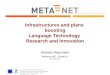 Infrastructures  and plans  boosting Language Technology  Research and Innovation