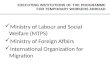 Ministry of Labour and Social Welfare (MTPS) Ministry of Foreign Affairs  International Organization for Migration