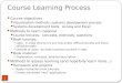 Course Learning Process