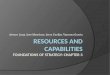 Resources and  Capabilities Foundations of strategy: Chapter 3