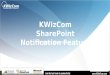 KWizCom SharePoint Notification Feature
