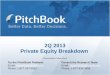 2Q 2013 Private Equity Breakdown  Presentation Slide Deck